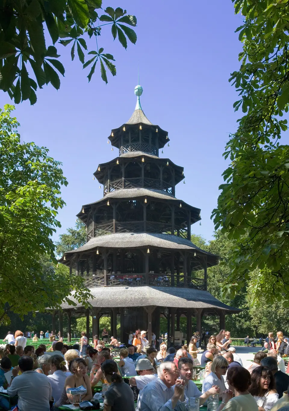 English Garden, Munich